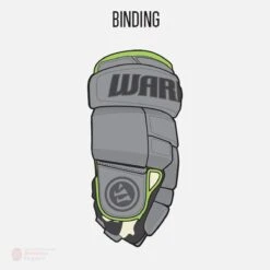 Warrior Alpha Pro Custom Hockey Gloves -Warrior warrior gloves warrior alpha pro custom hockey gloves 11782916997186